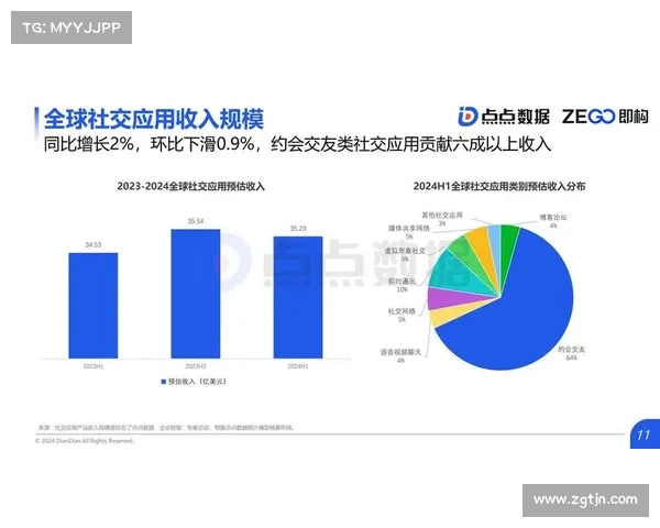 球员心理健康白皮书发布 三成遭遇社交媒体暴力影响心理状态 球员心理健康白皮书发布 三成遭遇社交媒体暴力影响心理状态