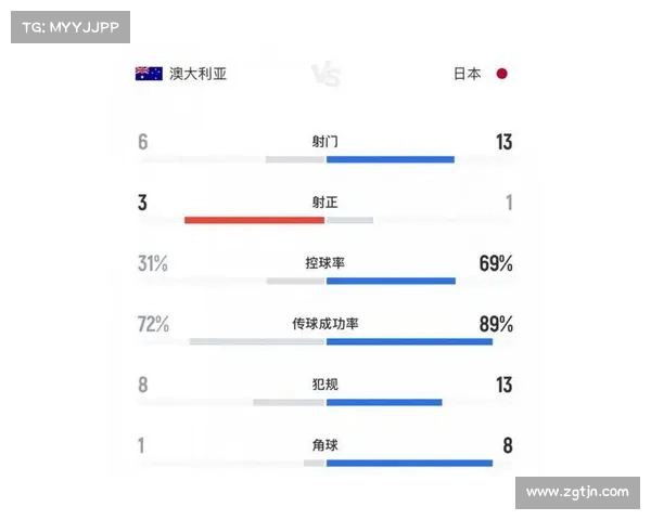 日本队数据分析师现身看台疑为奥运选拔收集对手情报引发关注 日本队数据分析师现身看台疑为奥运选拔收集对手情报引发关注